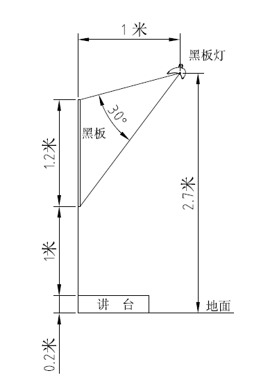 黑板灯设计方案