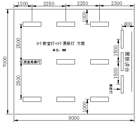 小教室6+3方案和常规教室9+3方案