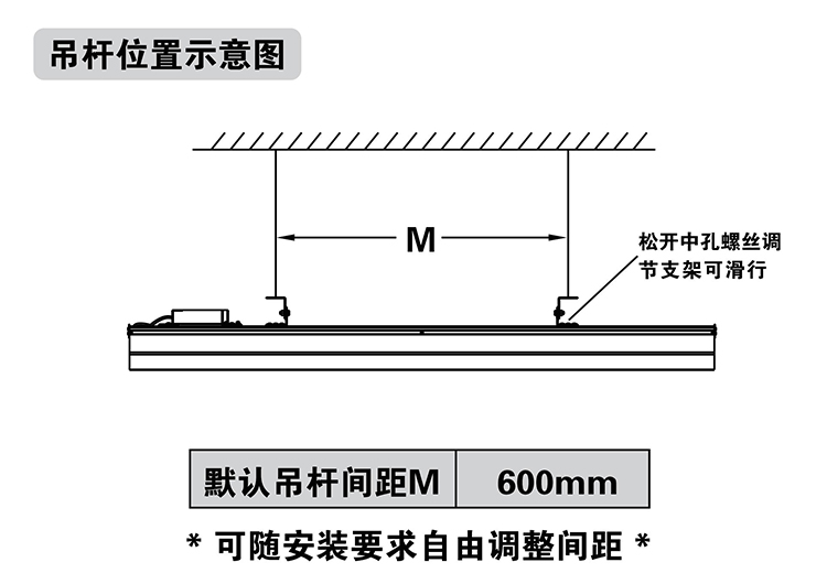 学校校园教室照明灯具最新标准黑板灯光照明标准改造注意事项安装标准专用灯安装说明