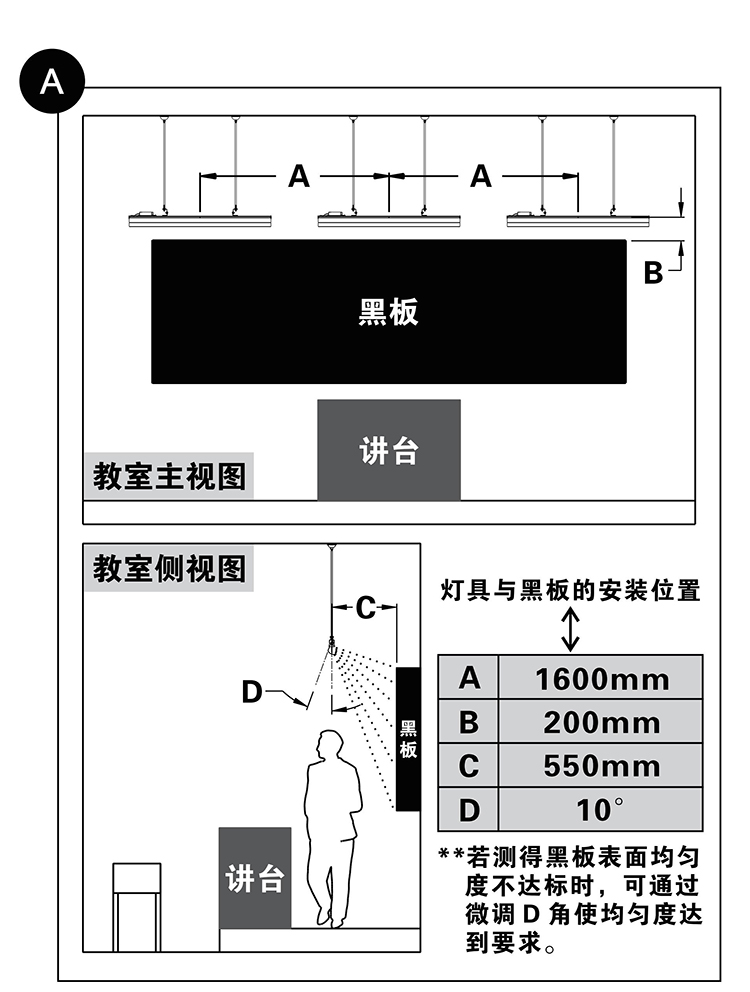 学校校园教室照明灯具最新标准黑板灯光照明标准改造注意事项安装标准专用灯安装说明