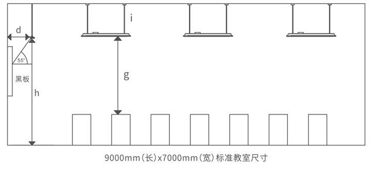 教室护眼照明方案布灯示意图