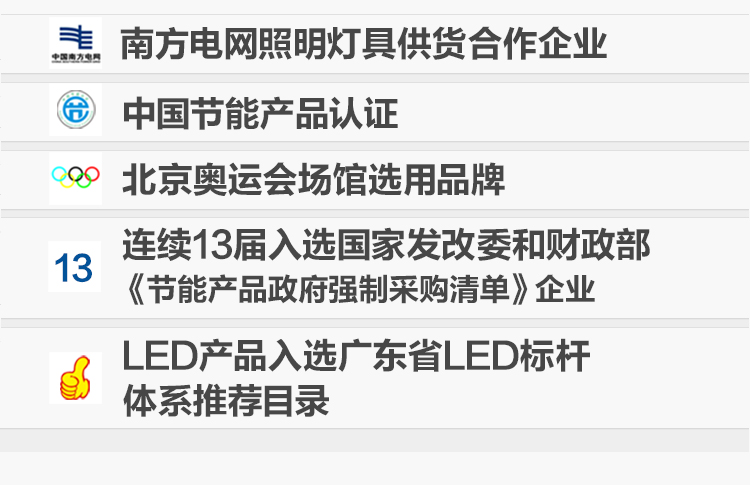 led护眼专用教室灯