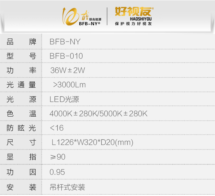 LED防眩光面板灯