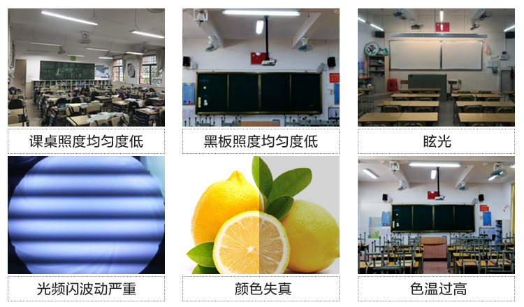 教室灯怎样改造才能达国家2021新标准?